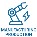Global Battery Manufacturing Production