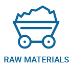 Global Battery Raw Materials