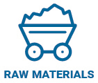 Global Battery Raw Materials - June 10-11, 2020