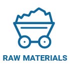 Global Battery Raw Materials