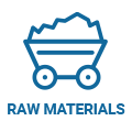 Global Battery Raw Materials